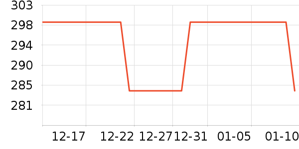 ����Ũ�˶�װ��ʷ�۸�