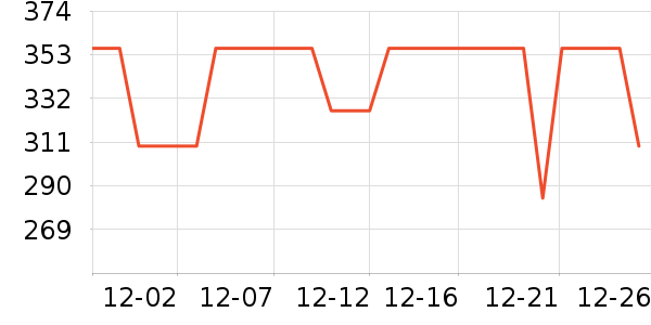 ����Ũ�����װ��ʷ�۸�