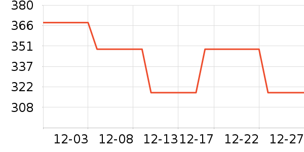 ����Ũ�����װ��ʷ�۸�