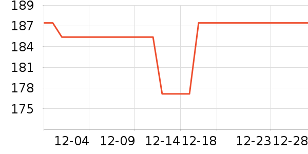 ����Ũ�˶�װ��ʷ�۸�