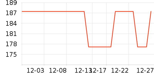 ����Ũ�˶�װ��ʷ�۸�