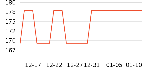 ����Ũ�˶�����ʷ�۸�