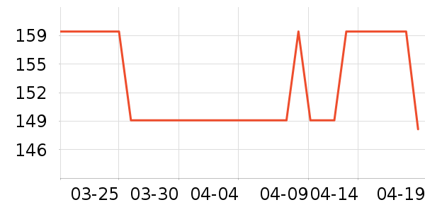 ����Ũ�˶�����ʷ�۸�