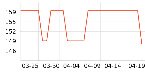 ����Ũ�˶�����ʷ�۸�