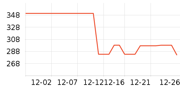 ����Ũ�˶�װ��ʷ�۸�