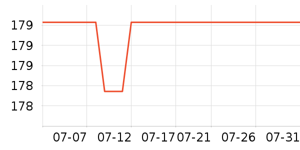 ����Ũ�˶�����ʷ�۸�