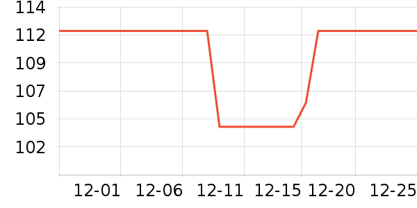 ����Ũ�˶�װ��ʷ�۸�