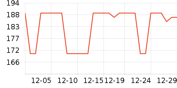 NYO3����Ӫ��������ʷ�۸�