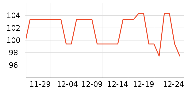 ����ţ��/��Ʒ��ʷ�۸�