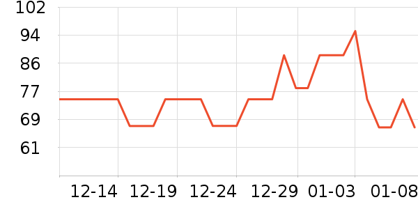 YYAUDIO����/������ʷ�۸�