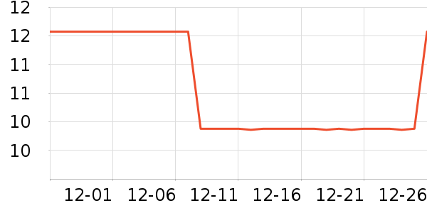 �����ֹ�/������ʷ�۸�