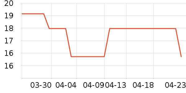 ����ֹ��ƽƤ��������������ʷ�۸�