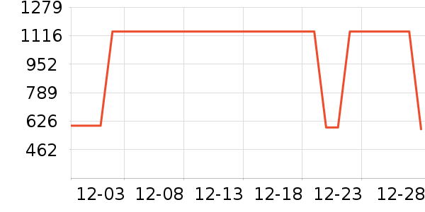 ޢ��ŮʿǮ��/������ʷ�۸�