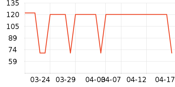 ��ͯ������ʷ�۸�