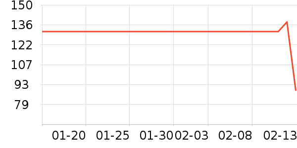 ��ͯѧ��Ь��ʷ�۸�