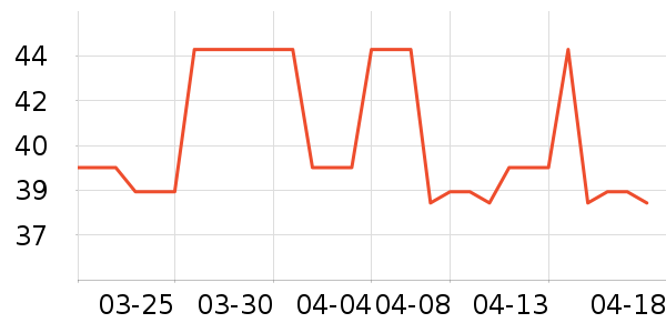 ��ޱ����Ů����ʷ�۸�