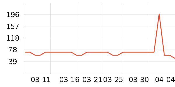 ���ֱ�Ӥ���̷���ʷ�۸�