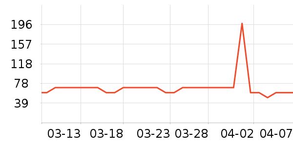 ���ֱ�Ӥ���̷���ʷ�۸�