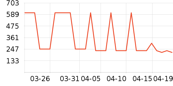 �����۷幷����ʷ�۸�