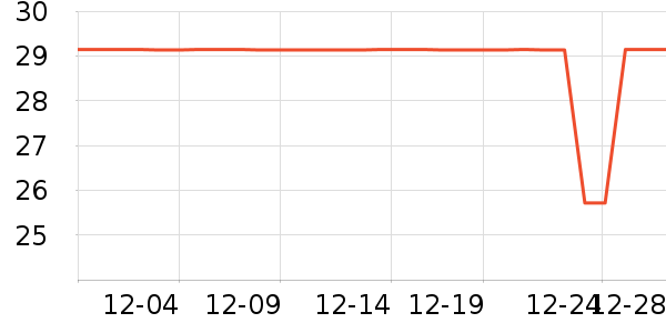 ά����è����ʷ�۸�