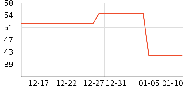 ʫ��˿ϴ��ˮ��ʷ�۸�