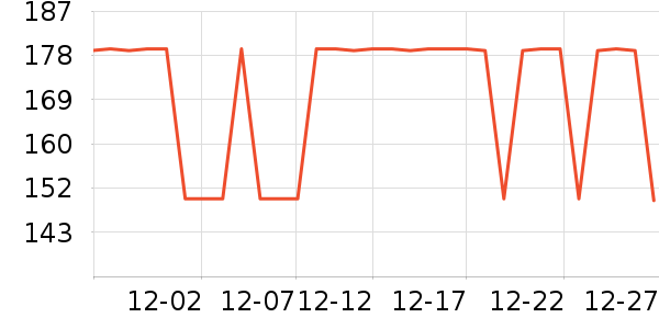 �����˶�Ь��ʷ�۸�