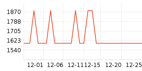 ������ˮ����ʷ�۸�