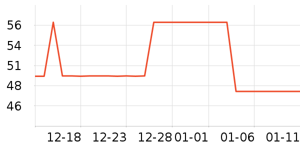 ˮ��������ʷ�۸�