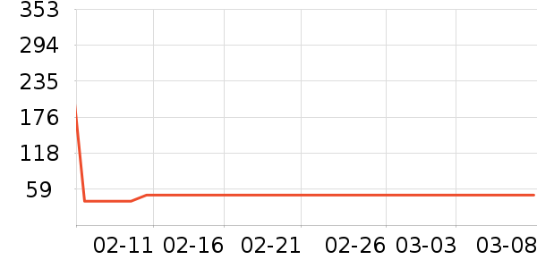 ɭ�����п���ʷ�۸�