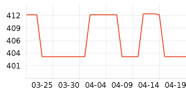 ˪ɽ�����������ʷ�۸�