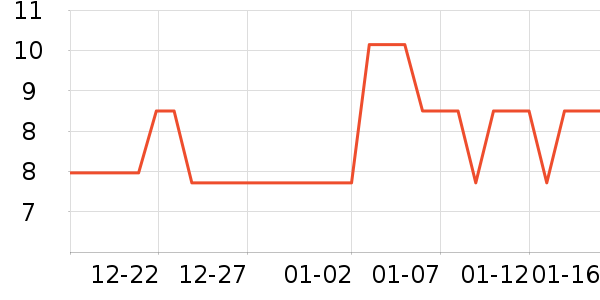 ���Ϸˮ������Ʒ��ʷ�۸�