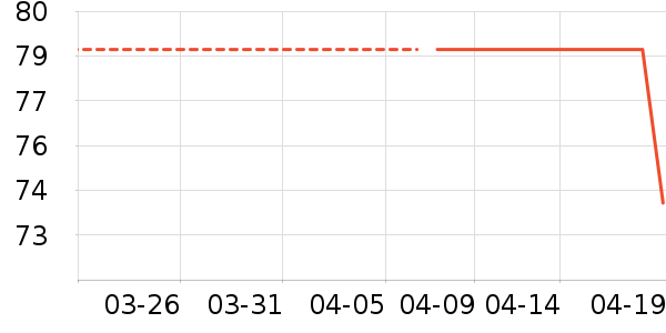 ������ë����Ʒ��ʷ�۸�