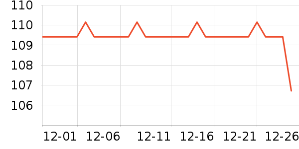 ѼѼŮʽ���޷���ʷ�۸�