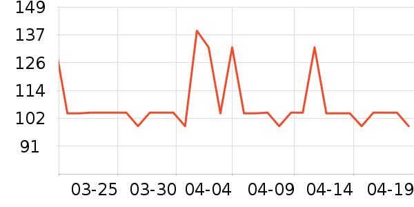 ����������ʷ�۸�