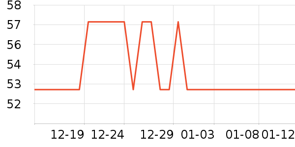 ��������ë����ʷ�۸�