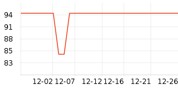 ��ƥ�����п���ʷ�۸�