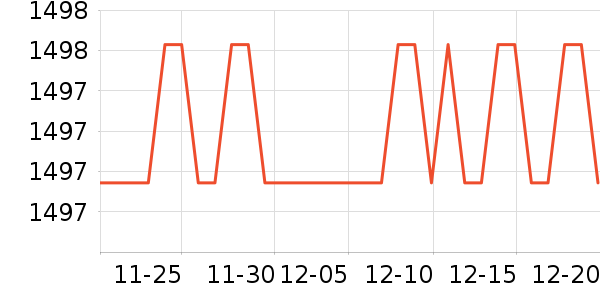 �����ؿյ�����ʷ�۸�