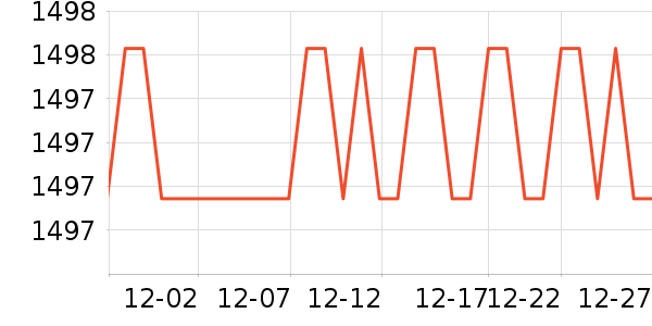 �����ؿյ�����ʷ�۸�