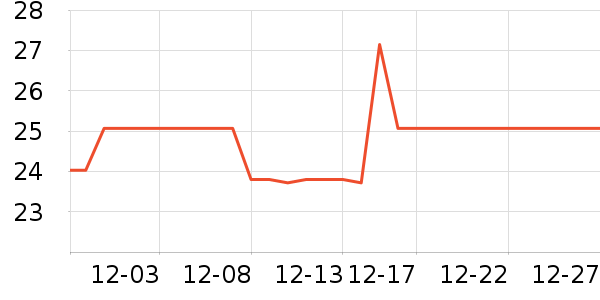 ��࿵���������ʷ�۸�