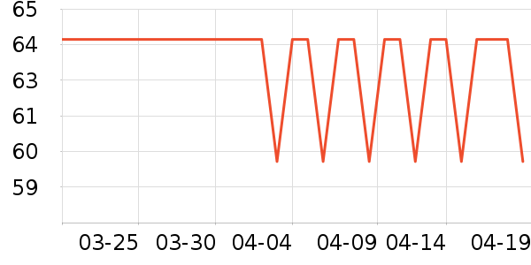 ��������ˮ��ʷ�۸�