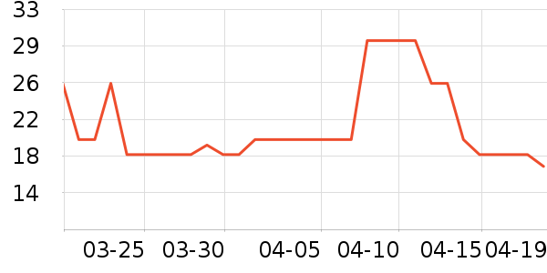 С����ҩϴ�·���ʷ�۸�