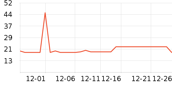 С����ҩϴ�·���ʷ�۸�