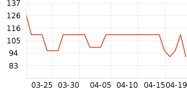 С����ҩϴ�·���ʷ�۸�