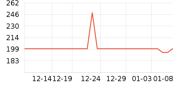 ����Ȫ���廤����װ��ʷ�۸�