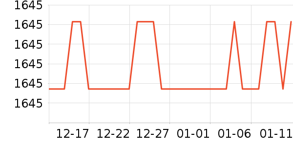 ��ɯ�ٴ���ʷ�۸�