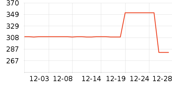 ��ʿ����Ͳ��/�����ʷ�۸�