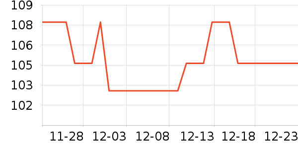 ����������ʷ�۸�