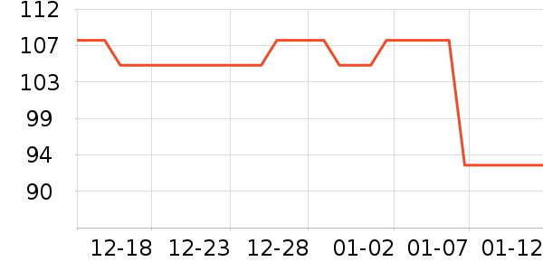 ����������ʷ�۸�