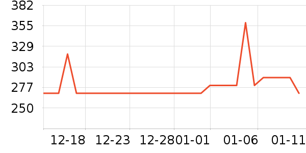 ·����/è/���������ʷ�۸�