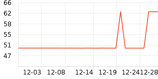 ͷ��������ʳ��ʷ�۸�